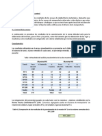 C4. Resultados de los ensayos de control(fotos y 2 puntos)