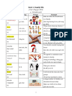 Unit 1 - Luyện chuyên sâu Ngữ pháp và Bài tập tiếng Anh 10 (HS)