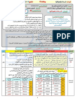 -lazib-الرموز الكيميائية