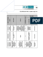 Matriz Identificacion de Peligros AMLTDA