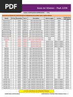 Guia de Vendas 2200 Rev9 - CPQ