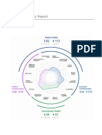 Ethiopia: BTI 2020 Country Report