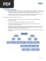 MD - PM - 01 - Functional Location