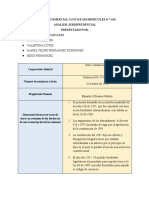 Analisis Jurisprudencial Derecho Comercial