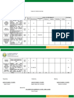 Subject: English Grade Level: 10 Quarter: 1 Academic Year: 2021-2022