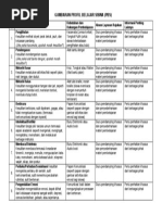 03 AKTIVITAS 3 Gambaran Profil Belajar Siswa