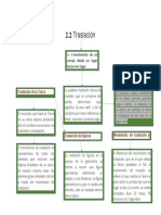 2.2 Mapa Translación