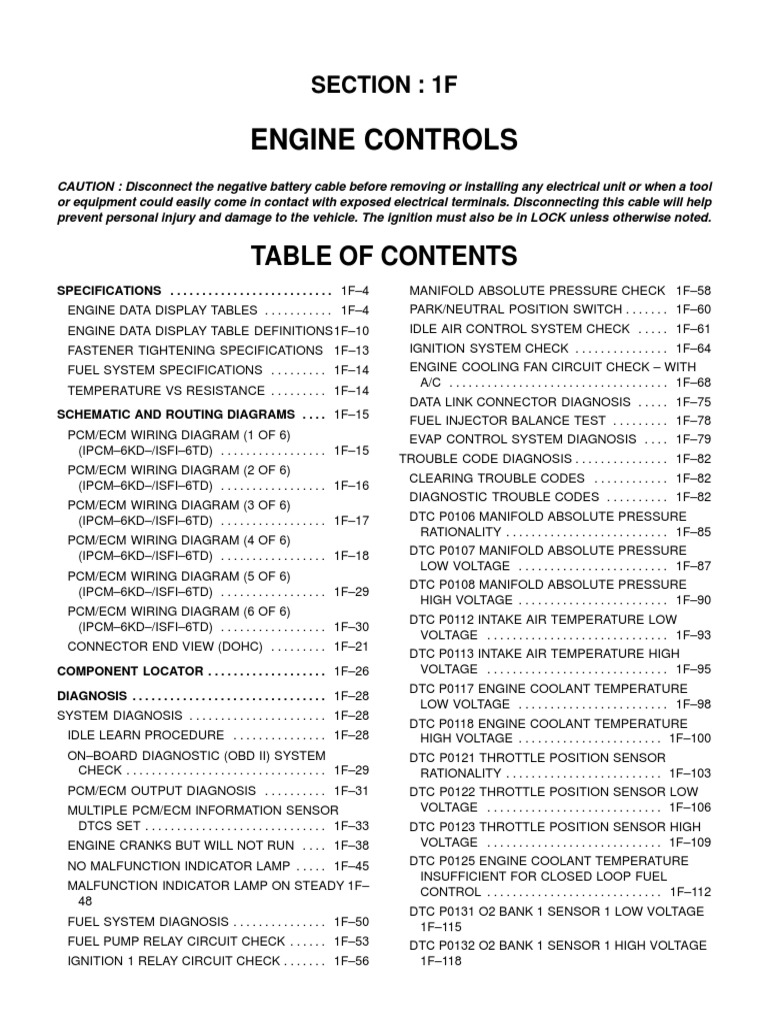 Engine Control Diagnostics Guide | PDF | Throttle | Ignition System