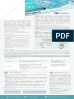 Your Guide To N Terminal Protein Sequencing