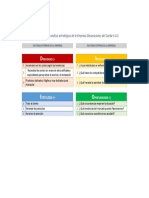 Matriz DAFO para análisis estratégico de la Empresa Decoraciones del Caribe S