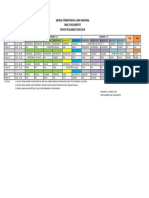 Jadwal Pemantapan Un 2019