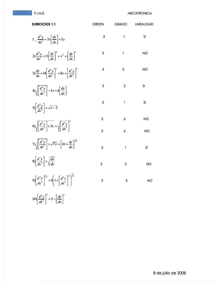 PDF Solucionario Mate 3 Compress | PDF | Grafemas | Notación Matemática