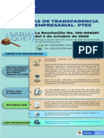 PTEE-Programas de Transparencia y Ética Empresarial