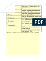 RECOVERY Listening Types of Medications