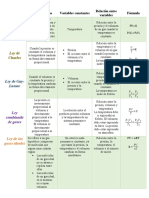 Consigna 16 - Cuadro Comparativo