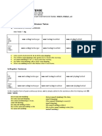 Form of The Past Continuous Tense