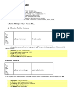 Simple Future Tense Forms and Usage