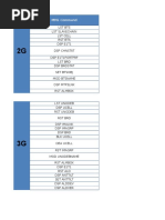 Huawei MML Command List Overview | PDF