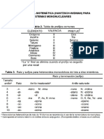 Nomenclatura Sistemática (Hantzsch-Widman) para Sistemas Mononucleares