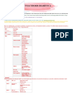 Cetoacidosis Diabética