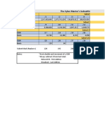 The Cyber Mentor's Subnetting Sheet