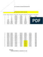 TASK#3, USING MICROSOFT EXCEL