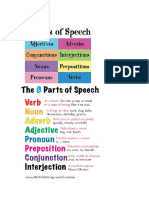 Worksheet Parts of Speech