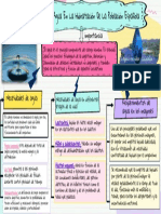 Importancia del agua en la hidratación de la población española