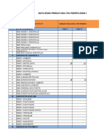 Data Siswa Pemilih 2021