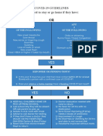 Covid-19 Guideline Flowchart