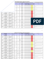 Identificación de Peligros, Evaluación de Riesgos Y Establecimiento de Controles