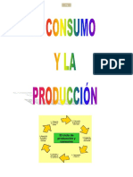 El Consumo y La Producción