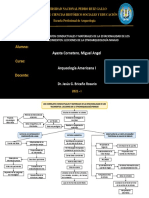 Mapa de La Lectura 07