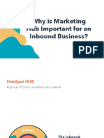 Understanding Marketing Hubspot