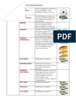 Diccionario de Agentes Geológicos