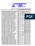 Tabela CPL Tiangua 30 - A - 150 Dias Abril - 2011