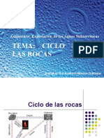 Tema 1 CICLO DE LAS ROCAS