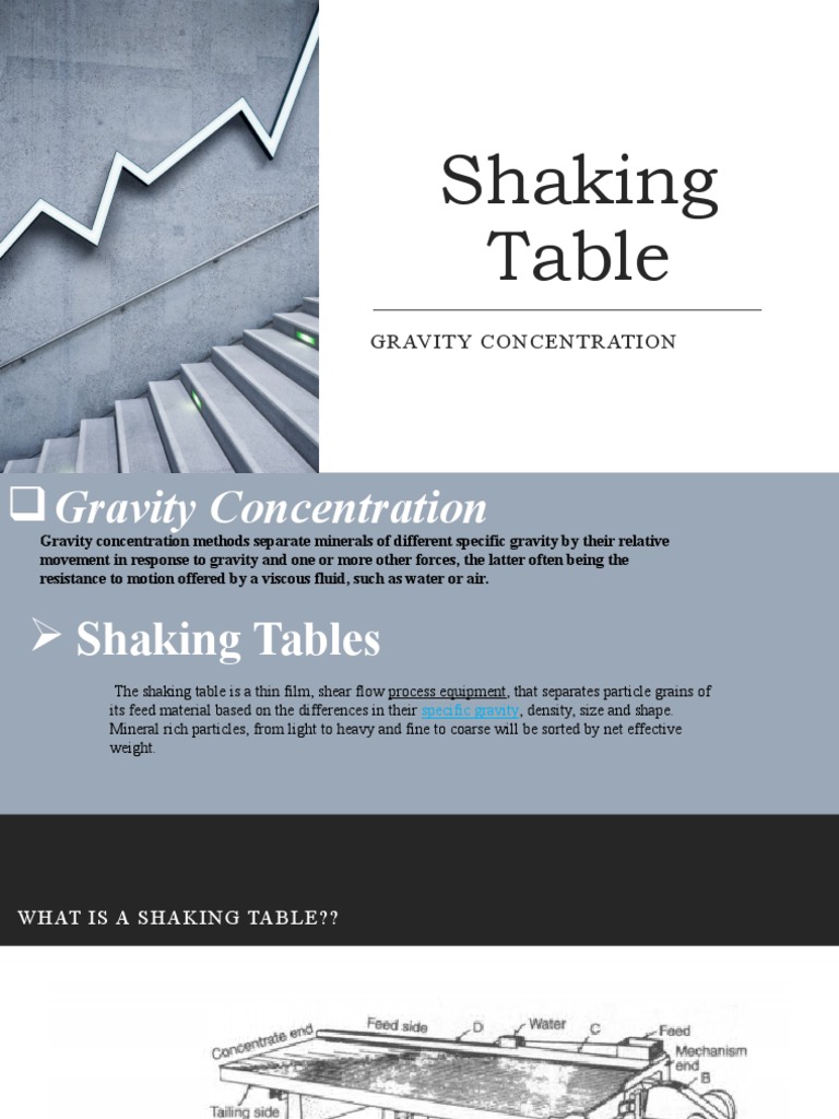 Shaking Table: Gravity Concentration Explained | PDF | Technology ...