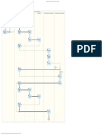 Inbound Storage Tank Management Process Diagram