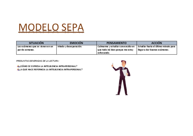 Modelo SEPA para la Inteligencia Intrapersonal | PDF