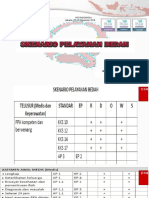 4.skenario Pelayanan Bedah