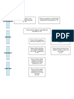 PRISMA 2009 Flow Diagram MS Word