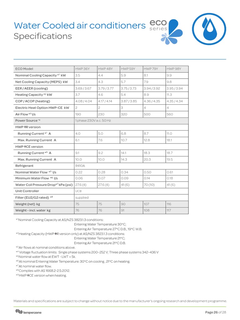 Water Cooled AC Specifications | PDF | Air Conditioning | Energy Technology
