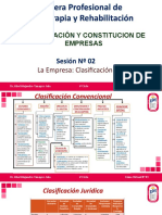 S2 ORGANIZACION Y COSNTITUCION CLASIFICACION Epptx