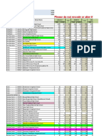 Student enrollment data by gender and grade for schools in Zambales province