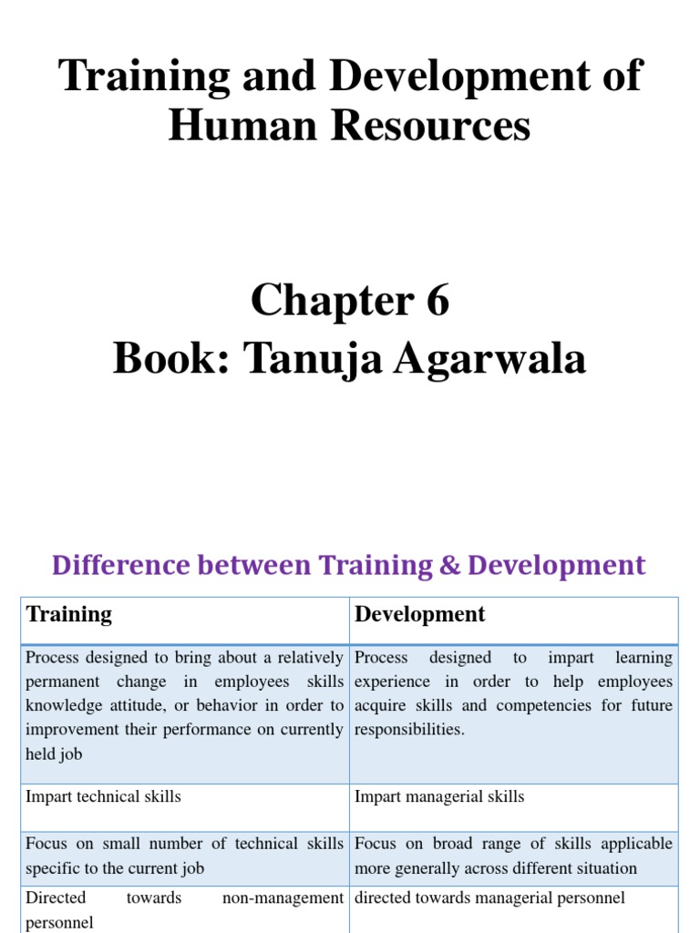 Training vs. Development in HR Management | PDF | Performance Appraisal ...
