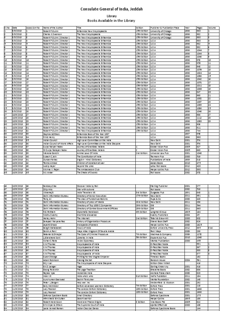 Library 1511 Pdf Jawaharlal Nehru Encyclopaedia Britannica