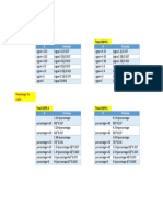 Conversion Formula