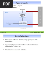 Types of Agents: Agent Architecture + Program (A) Simple Reflex Agents