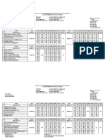 Wad Pediatrik Hospital Papar